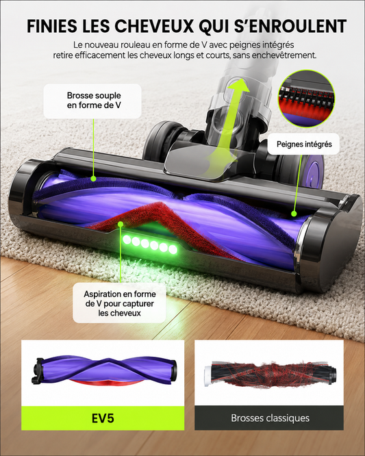 ORYN Vac E5 — Aspirateur balai sans fil