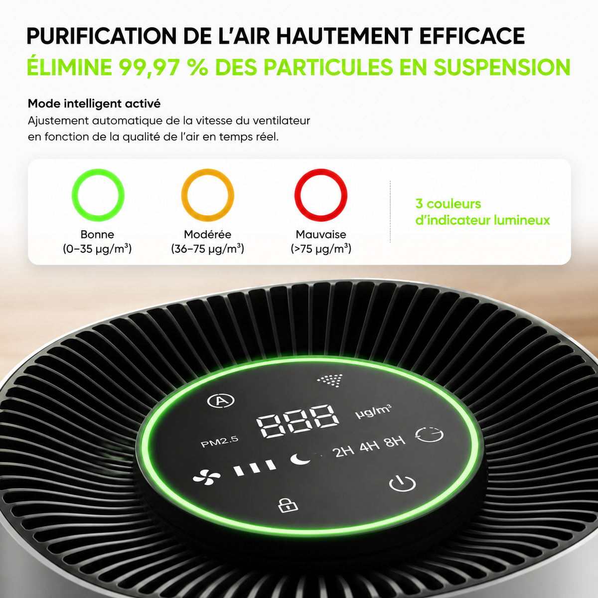 ORYN Sense PJ10 — Purificateur d'air spécial animaux