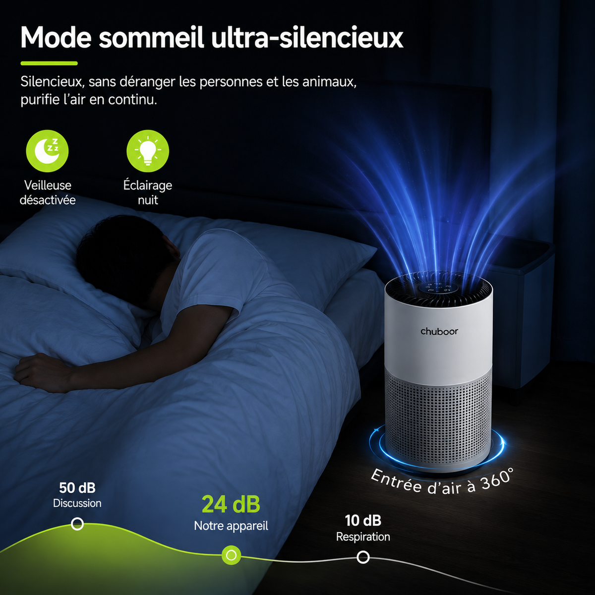 ORYN Sense PJ10 — Purificateur d'air spécial animaux