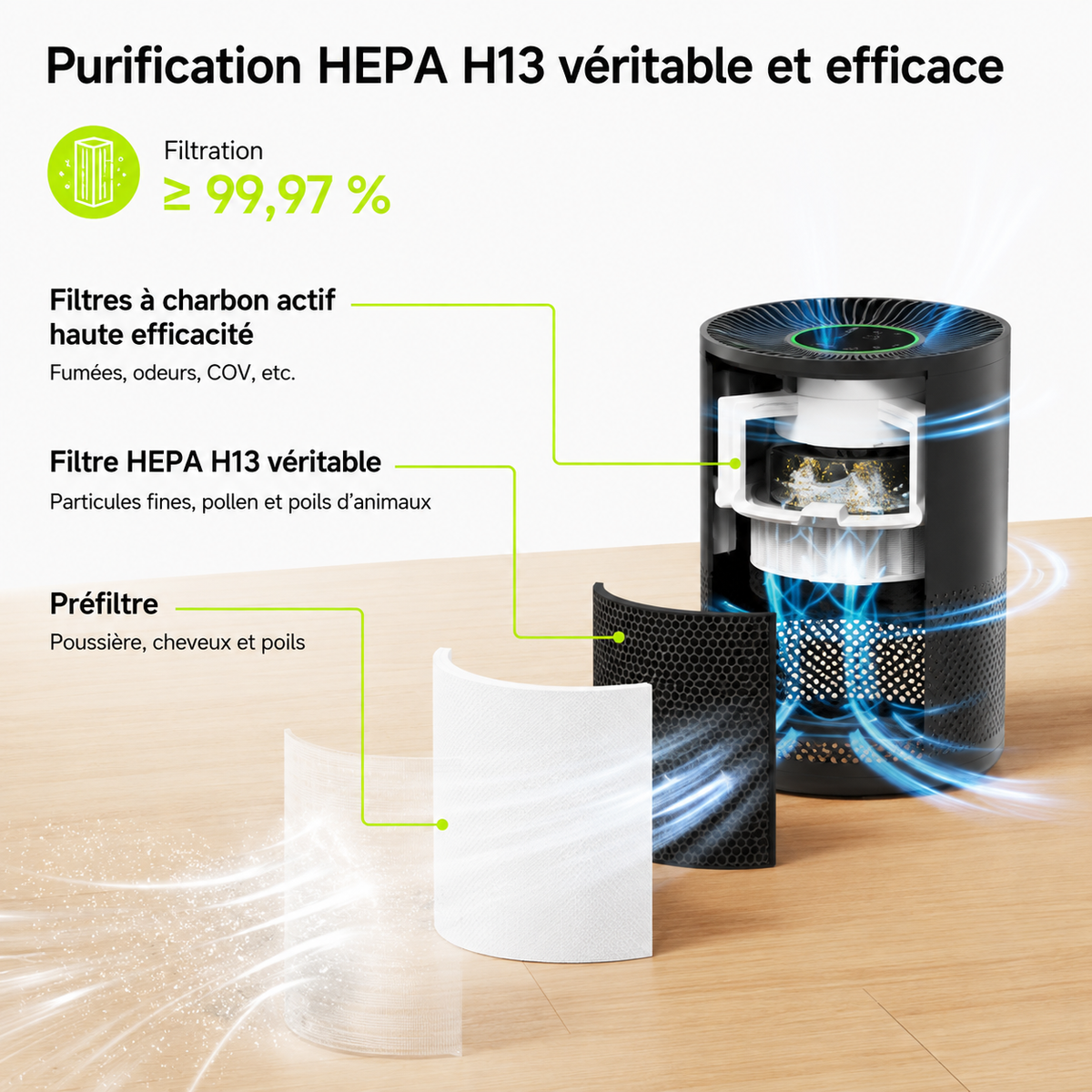 ORYN Sense PJ01 — Purificateur d'air grande surface