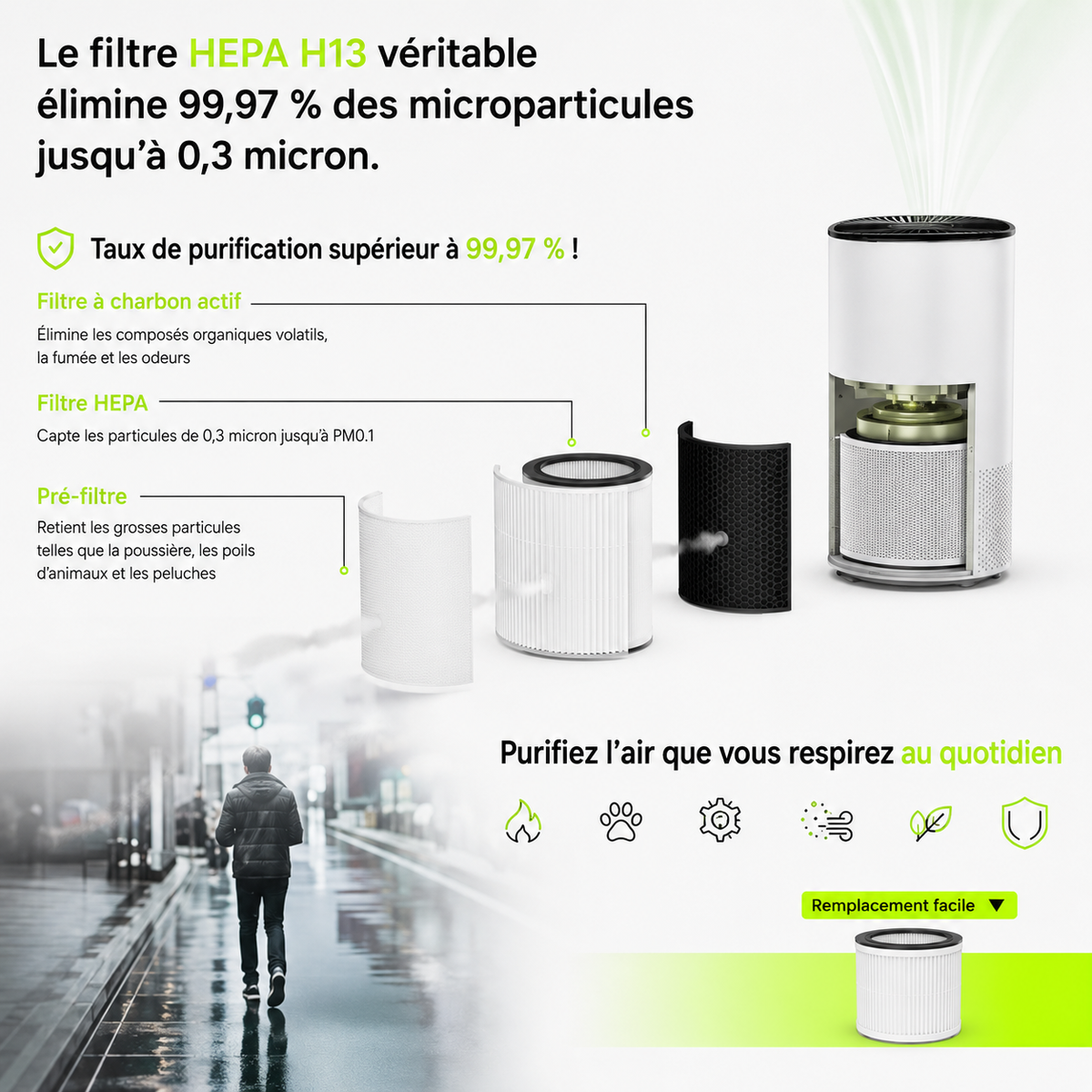 HEPA PJ10 — Filtre de rechange pour ORYN sensePJ10