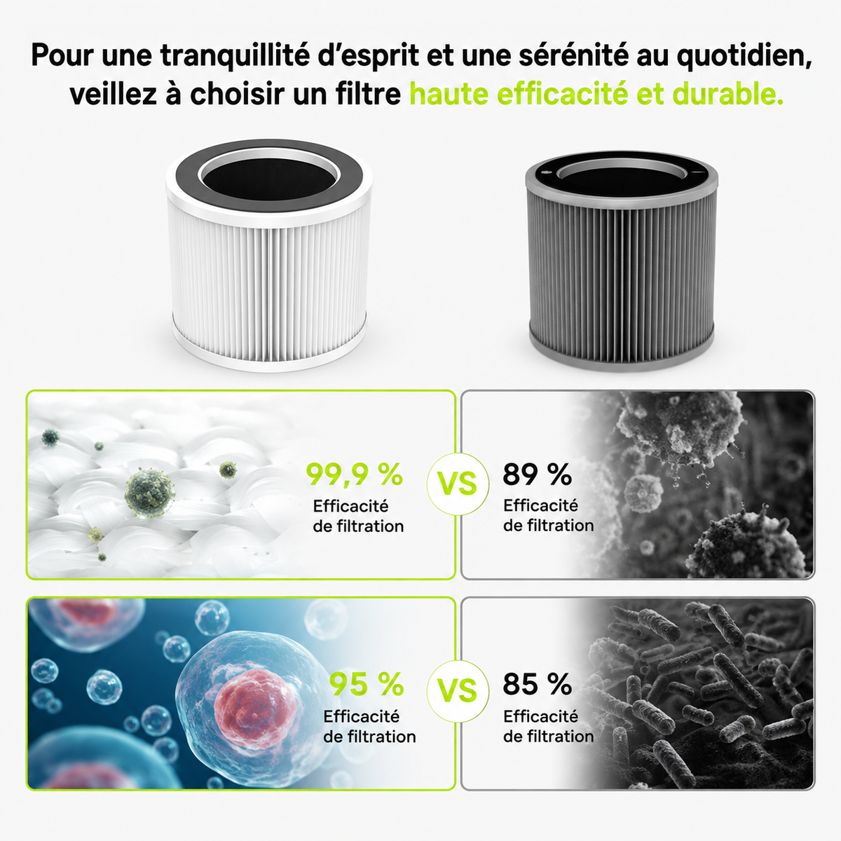 HEPA PJ01 — Filtre de rechange pour ORYN Sense PJ01