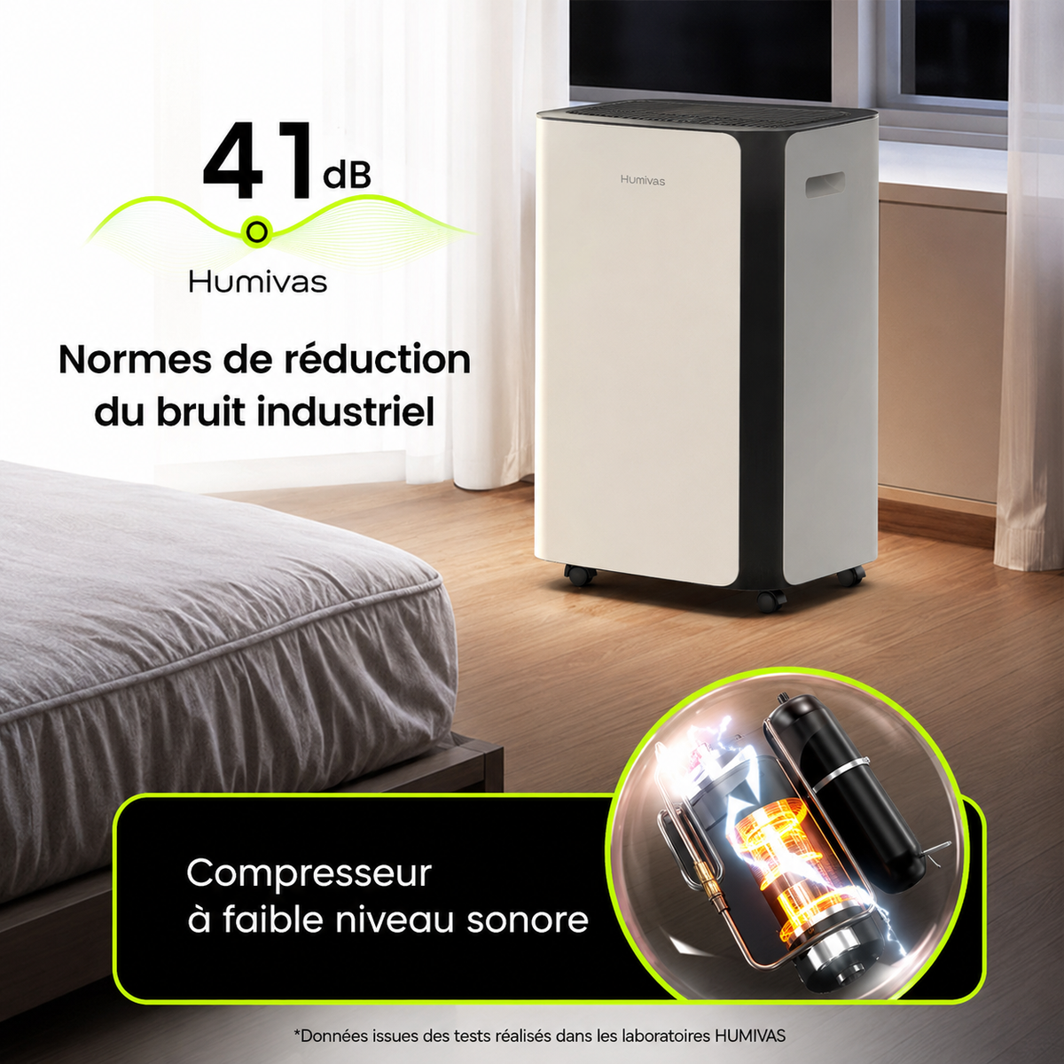 ORYN Dry D20 — Déshumidificateur électrique